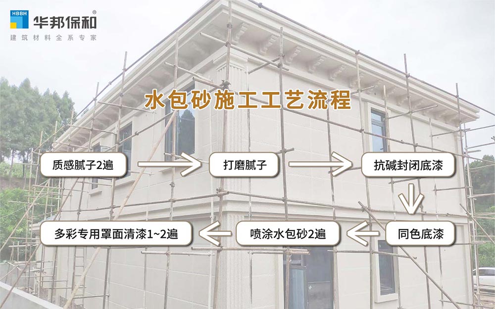 中国·3044永利集团(股份)有限公司-官方网站