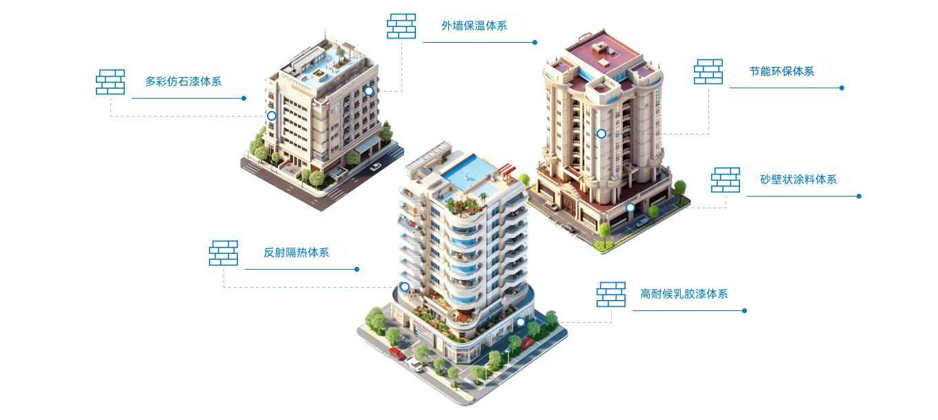 中国·3044永利集团(股份)有限公司-官方网站